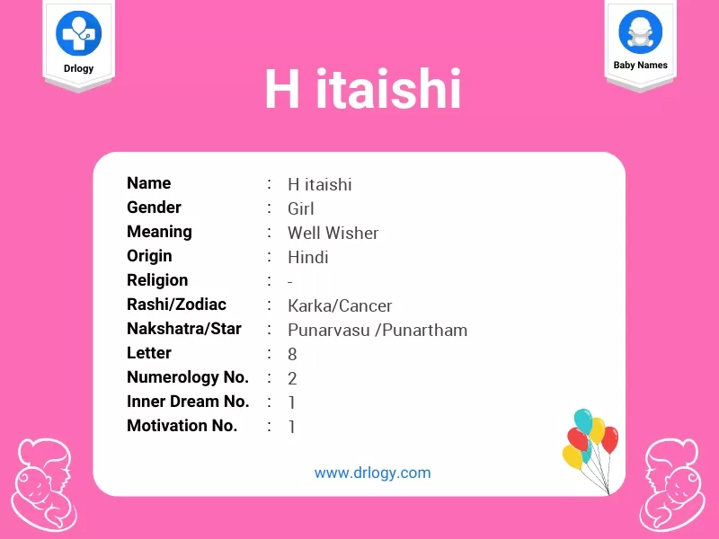 H Itaishi Name Meaning